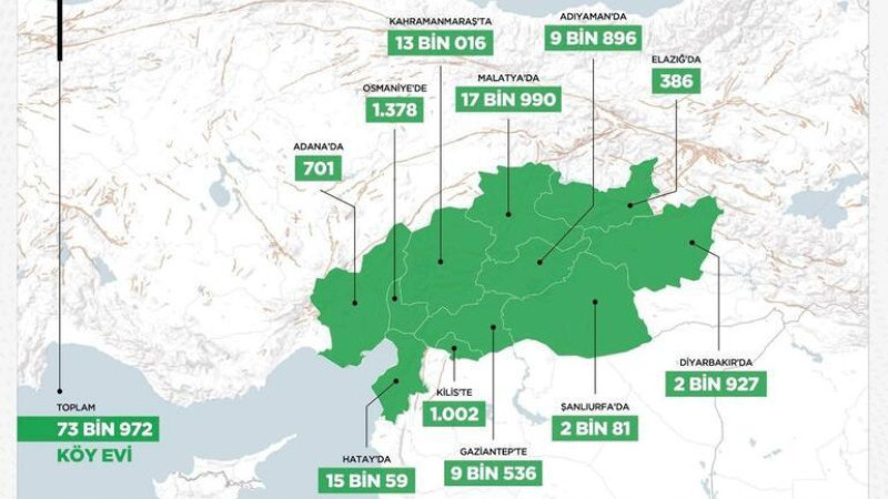Bakanlar deprem bölgesinde: Yeni evleri 1 yıl içinde teslim edeceğiz