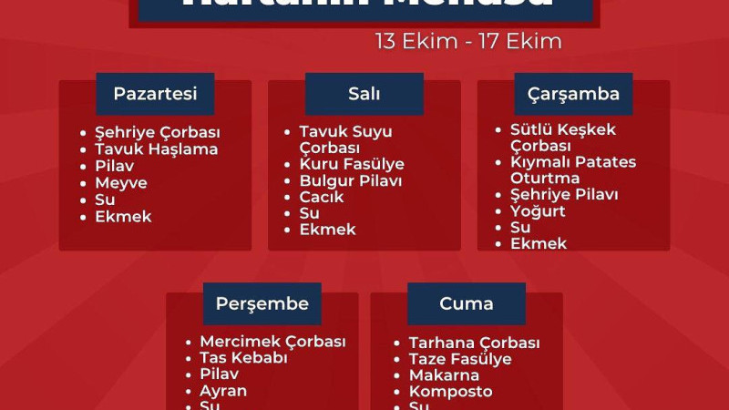 Kent Lokantası menüsü belli oldu 