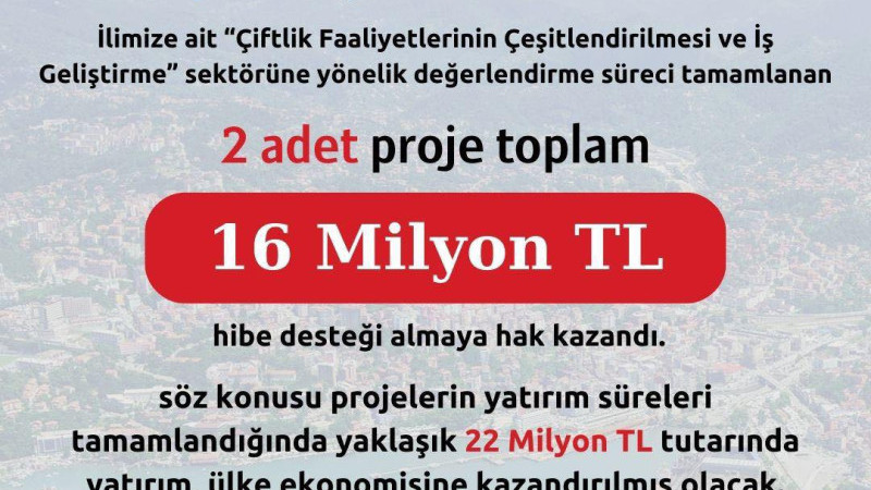 2 PROJEYE 16 MİLYON HİBE